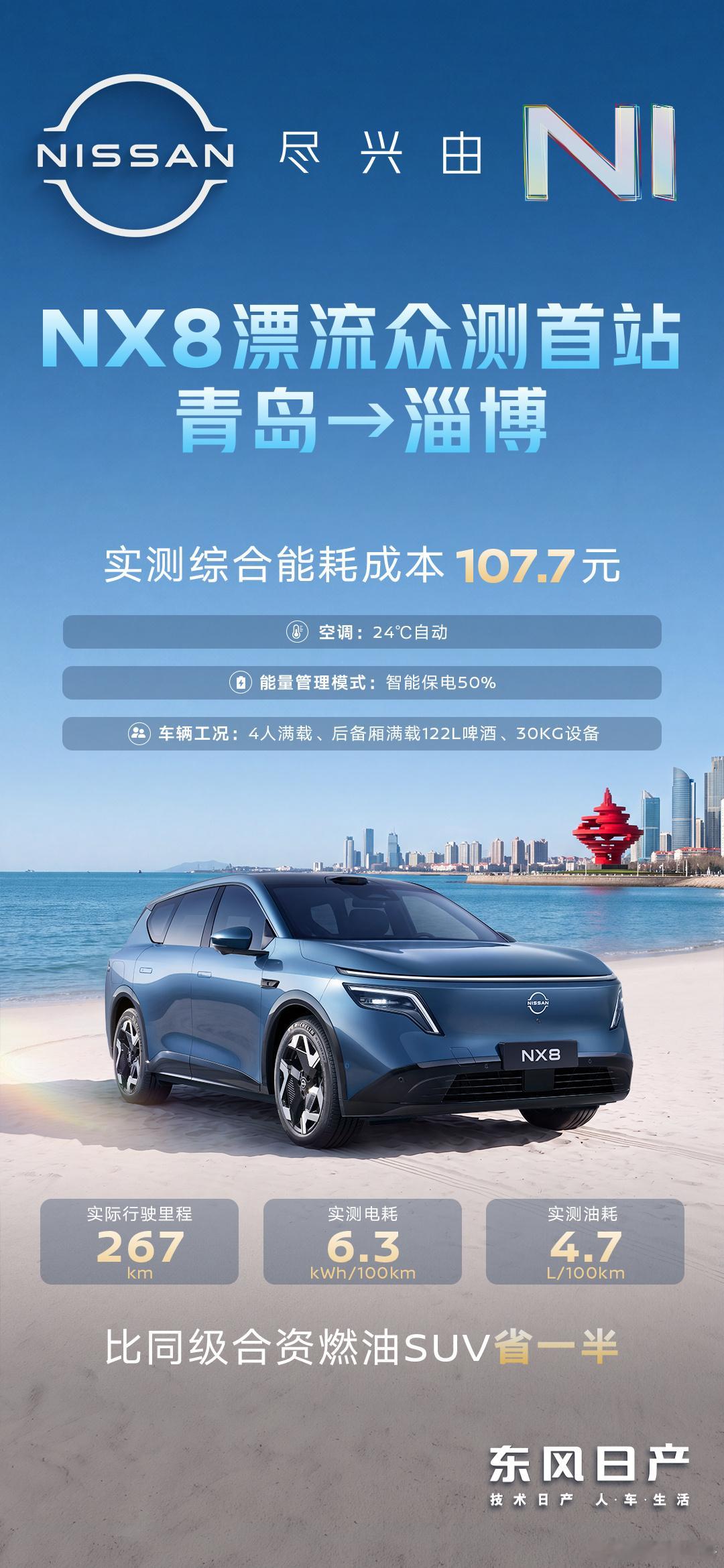这次青岛开往淄博的实测完全抛开实验室理想化数据，全程交给粉丝自主驾驶...