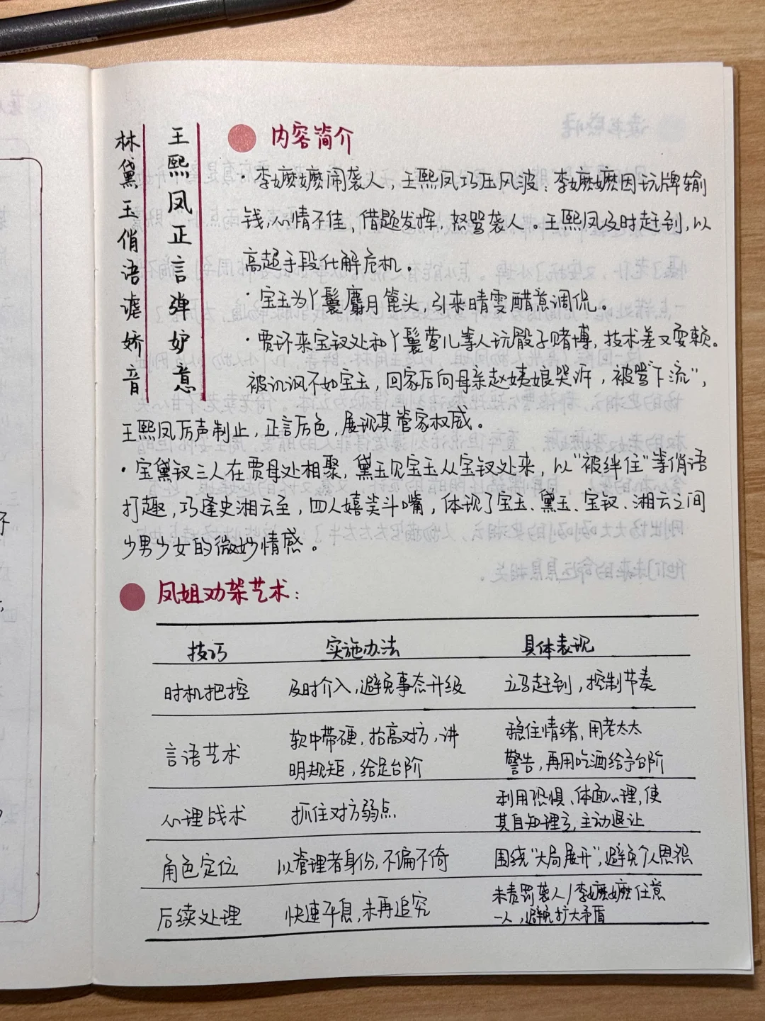 读书笔记|《红楼梦》第二十回