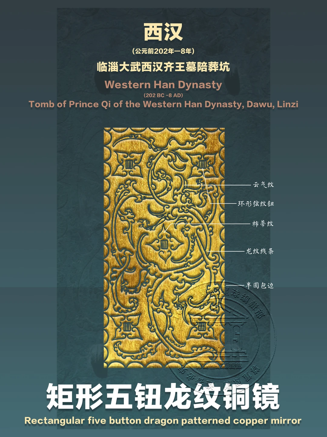 【矩形五钮龙纹铜镜】56.5公斤重的全身镜！