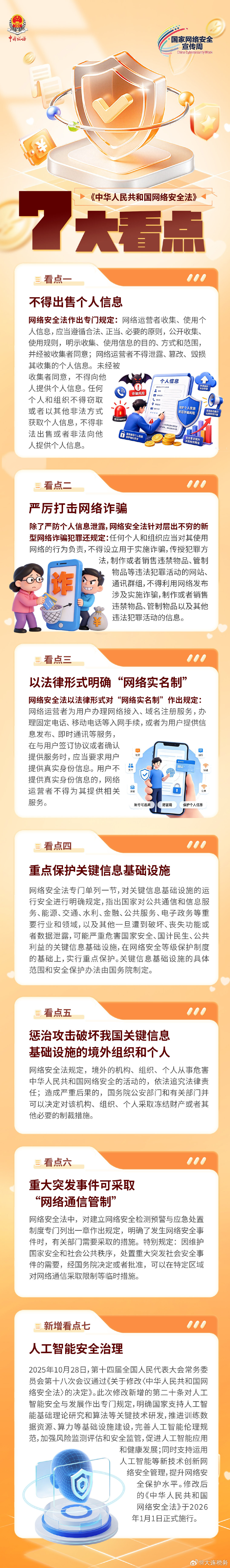 国家网络安全宣传周|《中华人民共和国网络安全法》7大看点 ​