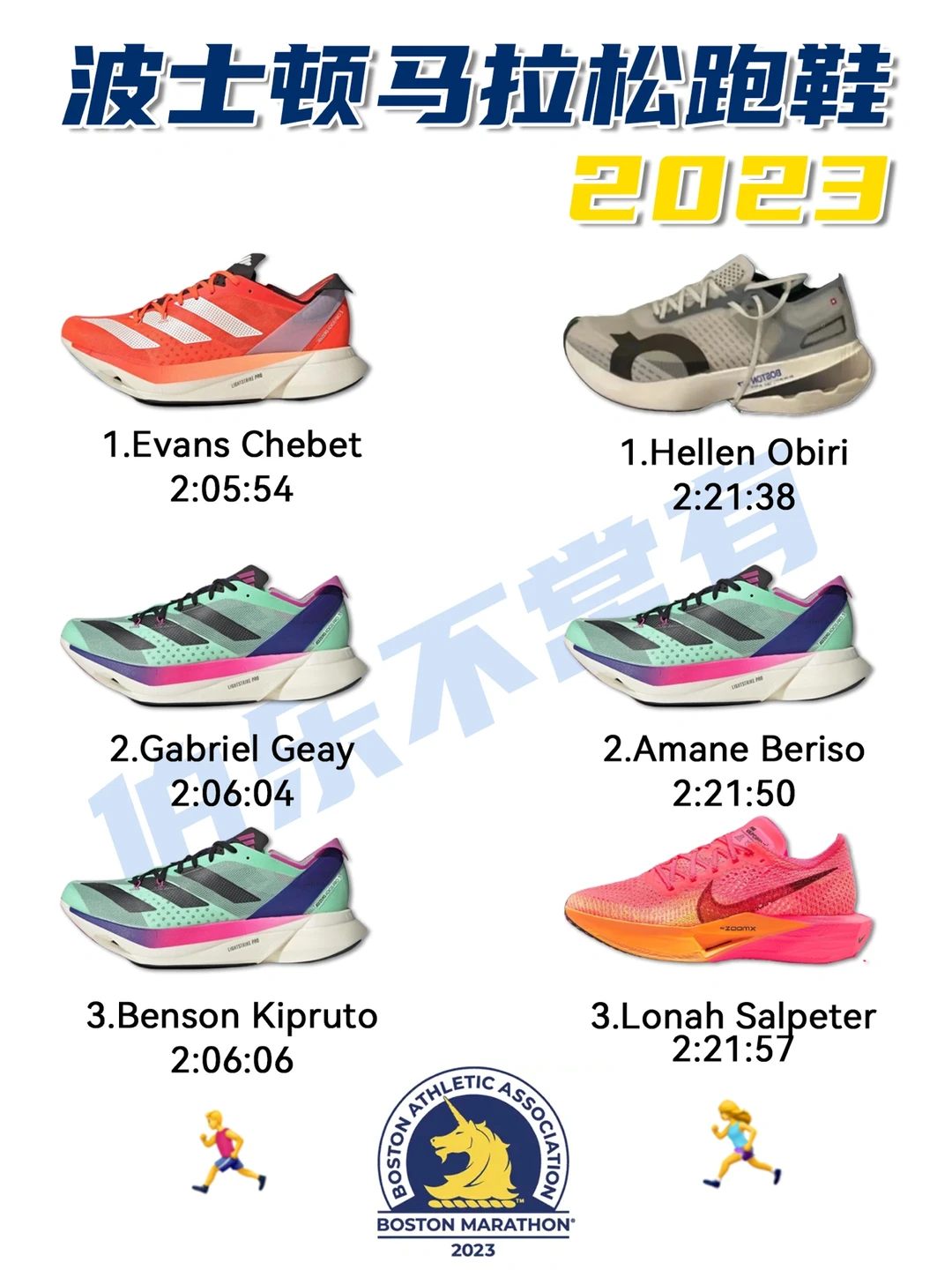 阿迪达斯成 2023年波士顿马拉松赢家❗️