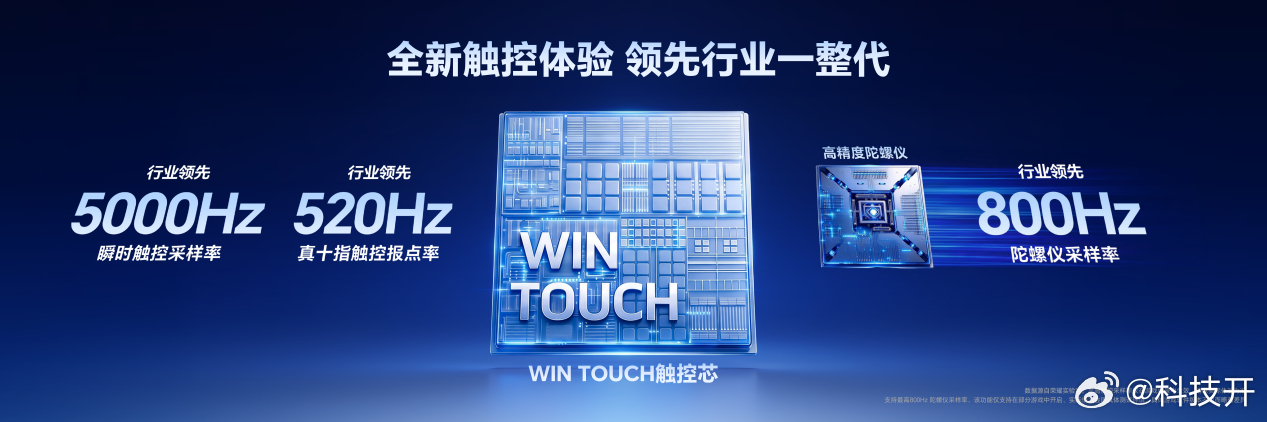 #荣耀WIN2# 荣耀WIN2全系标配2K 185Hz双芯绿洲屏，内置自研WIN DISPLAY超显芯片，支持5920Hz PWM零风险调光、芯片级动态离焦舒缓及暗光游戏护眼优化，重塑电竞显示新标准。

触控体验同样领先，5000Hz瞬时触控采样率搭配520Hz十指触控，FPS游戏点击时延仅21ms，所控即所得。续航方面，荣耀WIN2搭载1010 ​