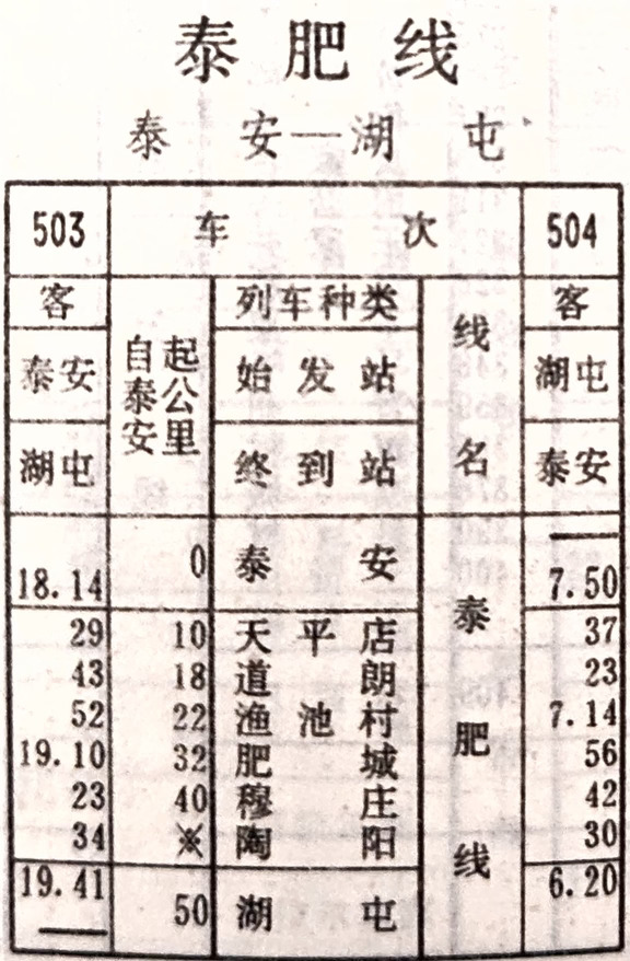 曾经的泰肥线旅客列车