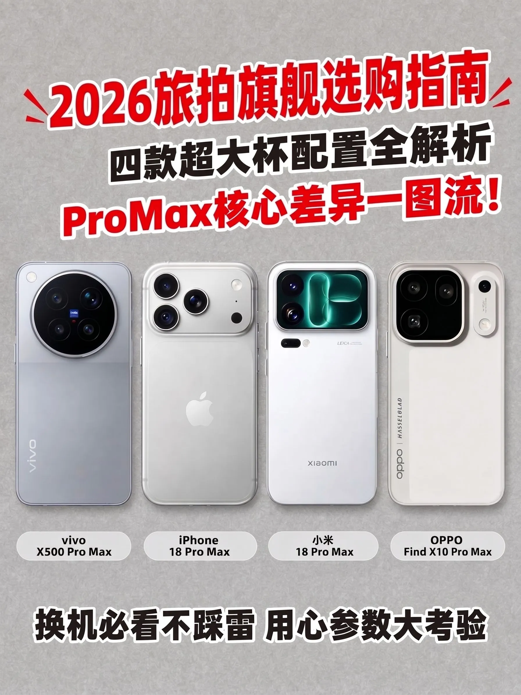 2026旅拍旗舰选购指南：四台Pro Max影像能力客观解析
旅行不想背沉重的相机，这四台Pro Max谁能承包你的旅途大片？直接对号入座：
🍎 iPhone 18 Pro Max： 四档可变光圈+4K 120fps杜比视界。苹果生态隔空传素材极速出片，剪辑最高效，果粉闭眼入。
🟠 小米18 Pro Max： 双2亿像素+徕卡影调。直出胶片感满分，8500mAh电池告别电量焦虑，背屏当取景器，自拍合影超方便。
🟢 OPPO Find X10 Pro Max： 三颗2亿像素+哈苏色彩。支持全焦段8K Log与OpenGate，后期裁切二次构图极度自由，高像素旅拍首选。
🔵 vivo X500 Pro Max： 蓝图光御900主摄（17EV动态范围）+3°云台级防抖，省掉稳定器；蔡司2亿APO长焦+400mm增距镜，远景也能打。支持4K 240fps慢动作与8K Live，配合2K好屏监看，旅途全能战士。
💡 总结： 若想轻装带回电影感的旅拍大片，vivo X500 Pro ...