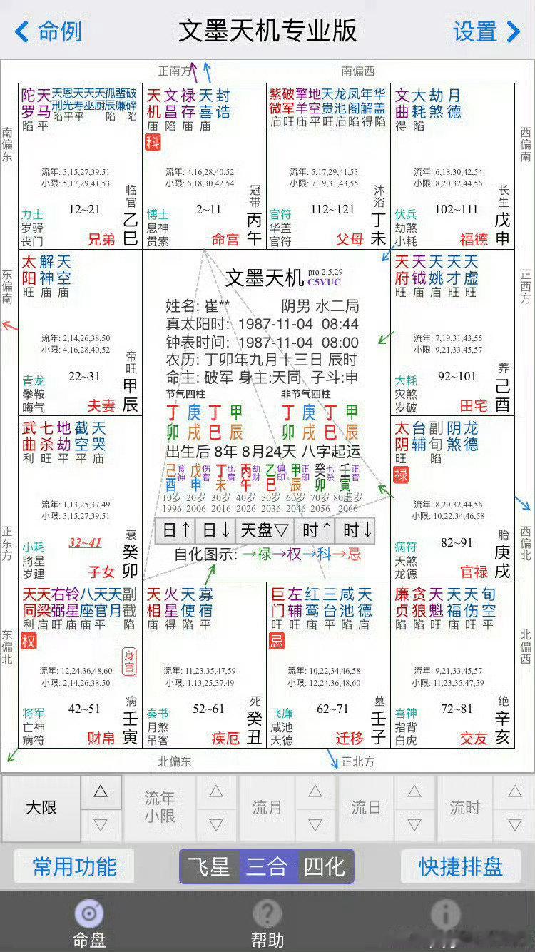 一开始李胜利喜欢崔胜铉，后来只想要他的钱，崔胜铉一开始只想要李胜利的钱，后来喜欢上了他，双方互旺财运 ​