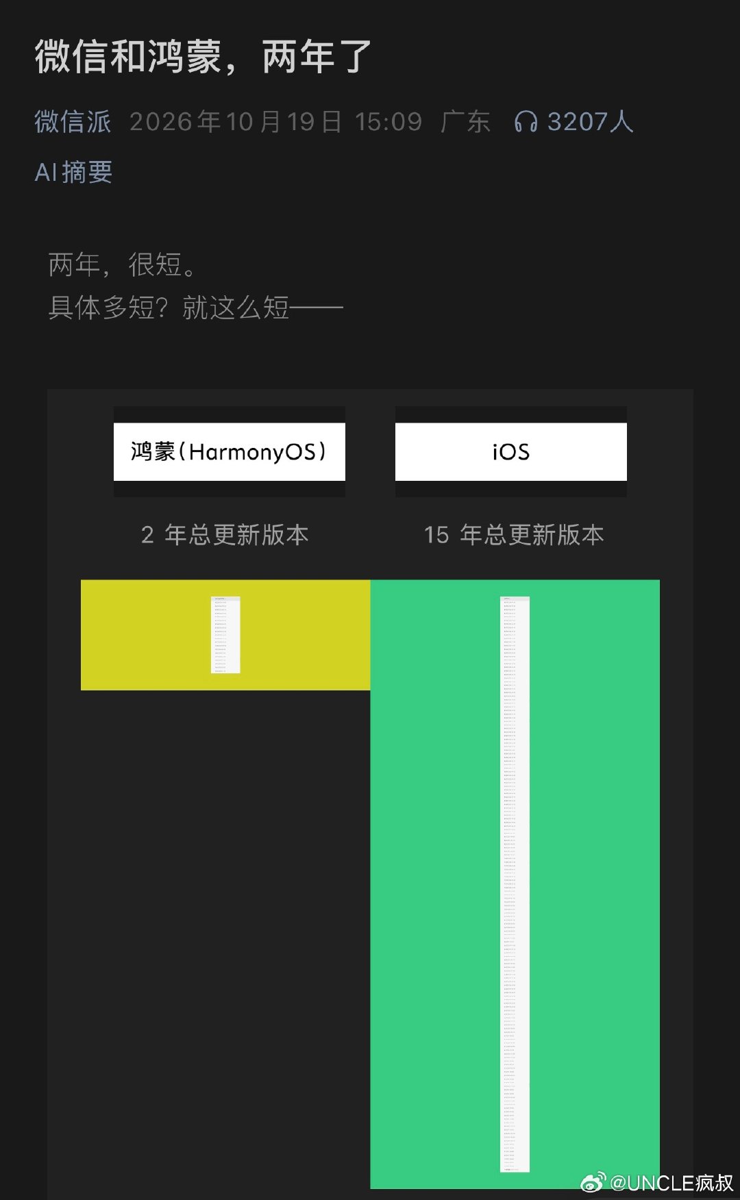 微信官方这样写怎么看着老感觉不对…[费解] ​