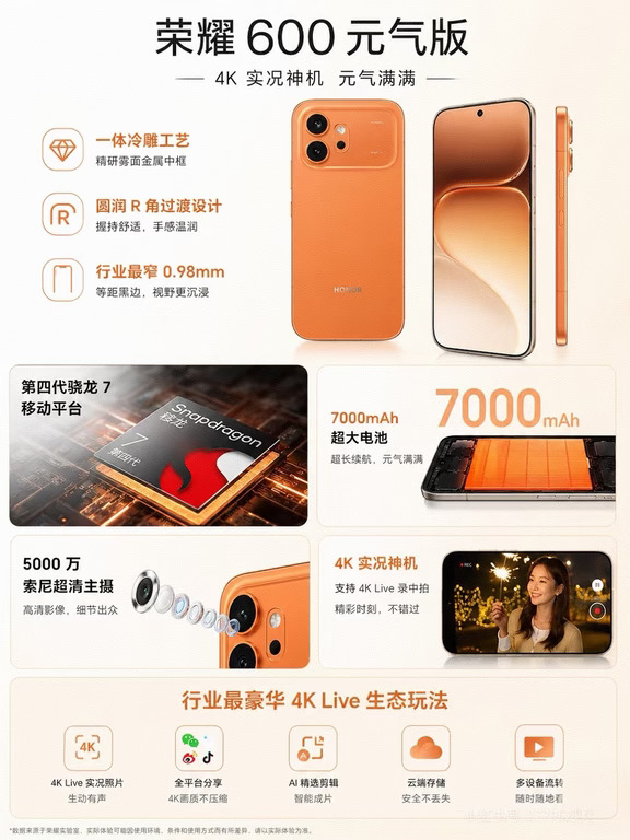 荣耀600元气版 5000万索尼超清主摄，7000mAh大电池，支持8000ni