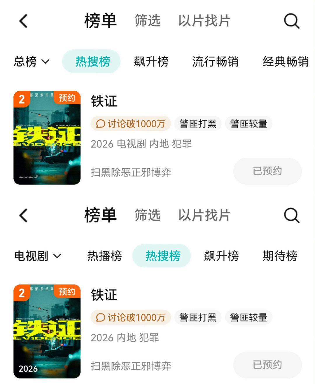 是谁爽了我不说  你们说
#刘宇宁##腾讯招商大会剧集热度前三# ​