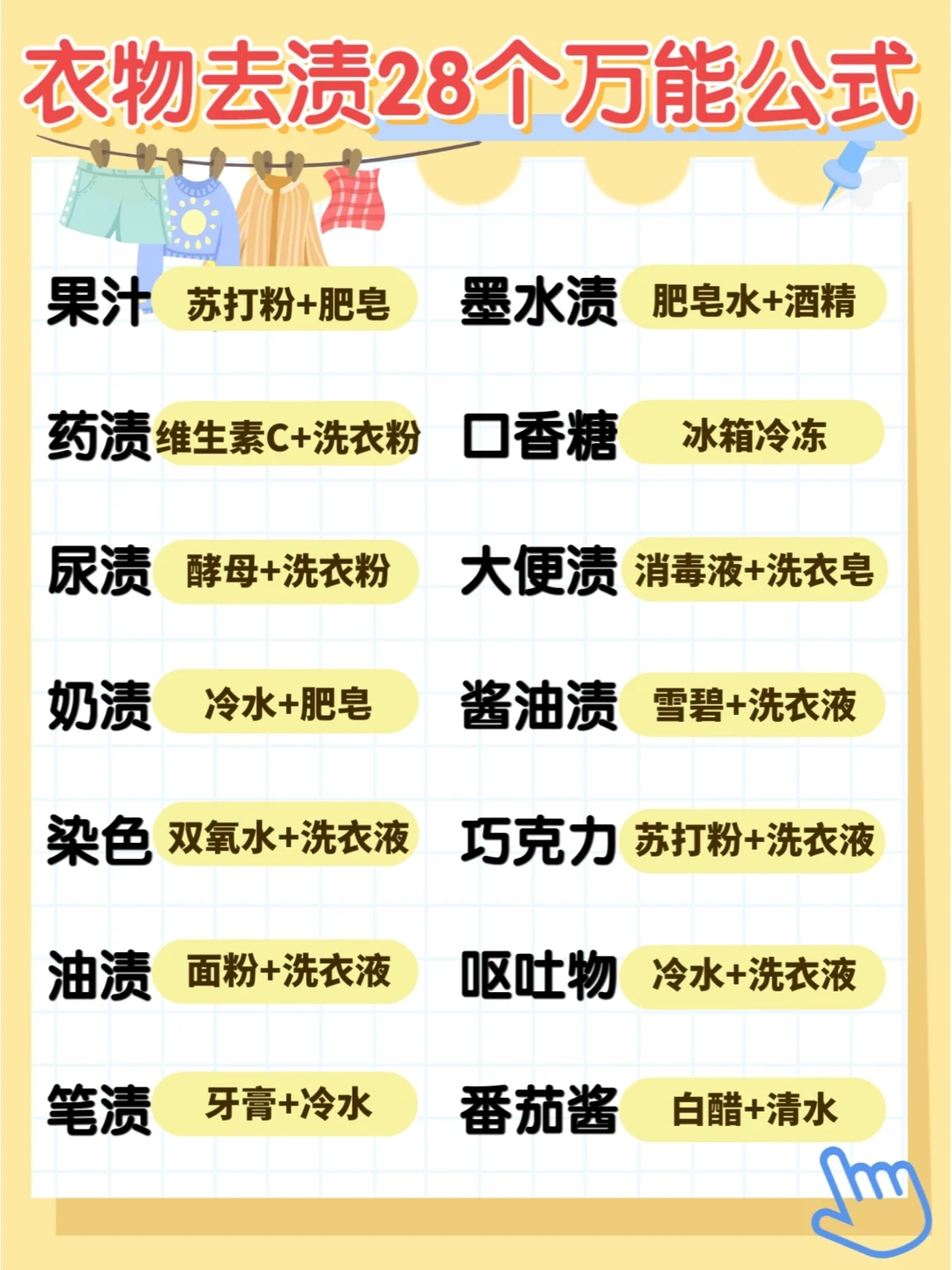 🔥衣物去渍28个万能公式！实用生活小妙招