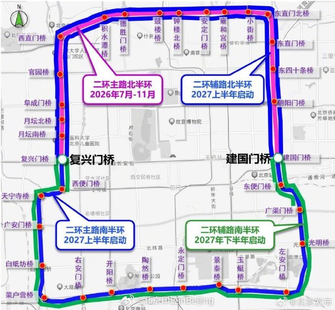 【34岁北京二环路昨夜启动升级工程，北二环主路率先开工】据北京市交通委...