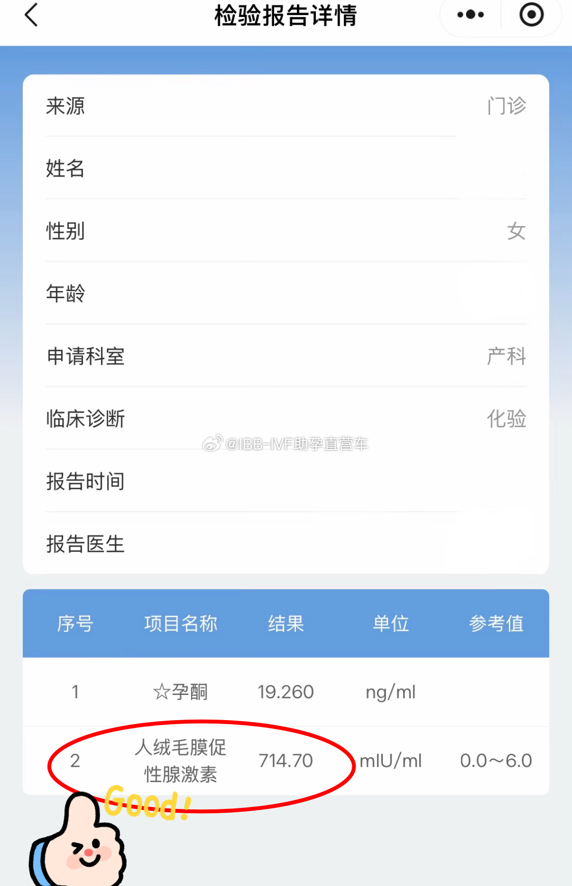 #备孕男孩# 方先生潮汕人，上海做建材，家里两个女儿，找到我们做三代要一个儿子[哪吒嘟嘴]。
老婆蔡女士35岁，AMH 2.1，基础卵泡10个，顺产过两个女儿。
婆婆每天催，也搞得夫妻俩很郁闷，这次不想赌概率，就想一次就中！
[good]取卵12，养囊8，三代筛出5枚：3男2女。
选4AB男胚移植，目前HCG翻倍良好 ​