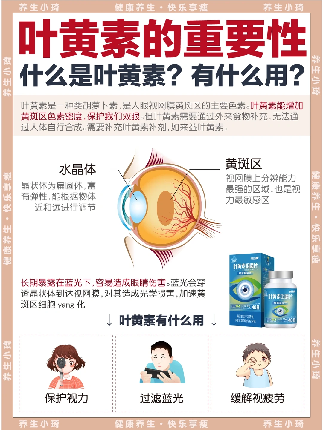 9种护眼食物分享｜长时间用眼的进‼️