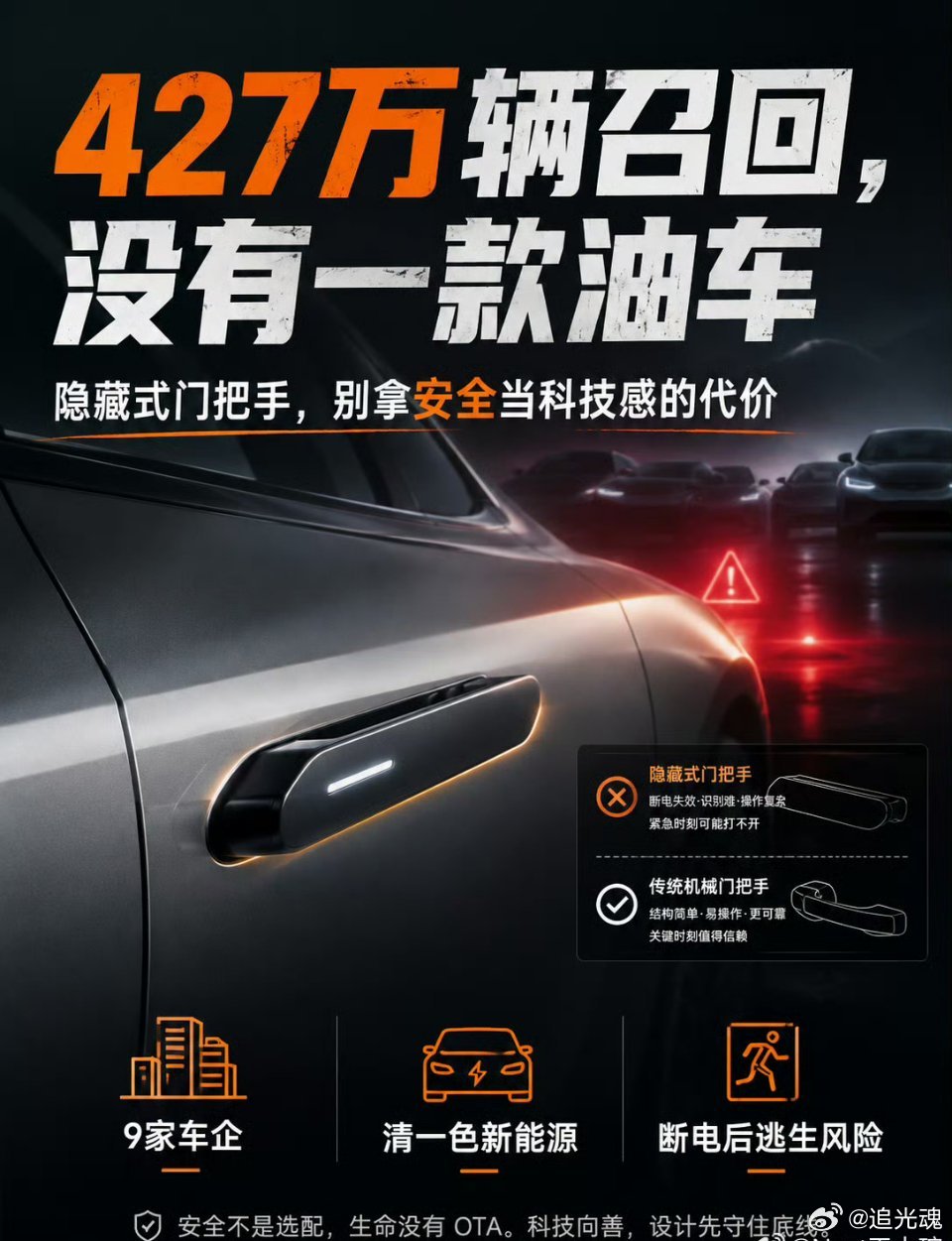 #427万辆召回 没有一款油车#超427万辆新能源车集体召回，名单里没有一台燃油车。问题指向隐藏式门把手，车内应急拉手和内饰颜色相近，碰撞断电后，可能影响开门逃生。
 
油车多采用传统外露机械把手，断电依旧可用。好看的设计要建立在安全之上，这次大规模整改，值得全行业反思。#科技服务生活# ​