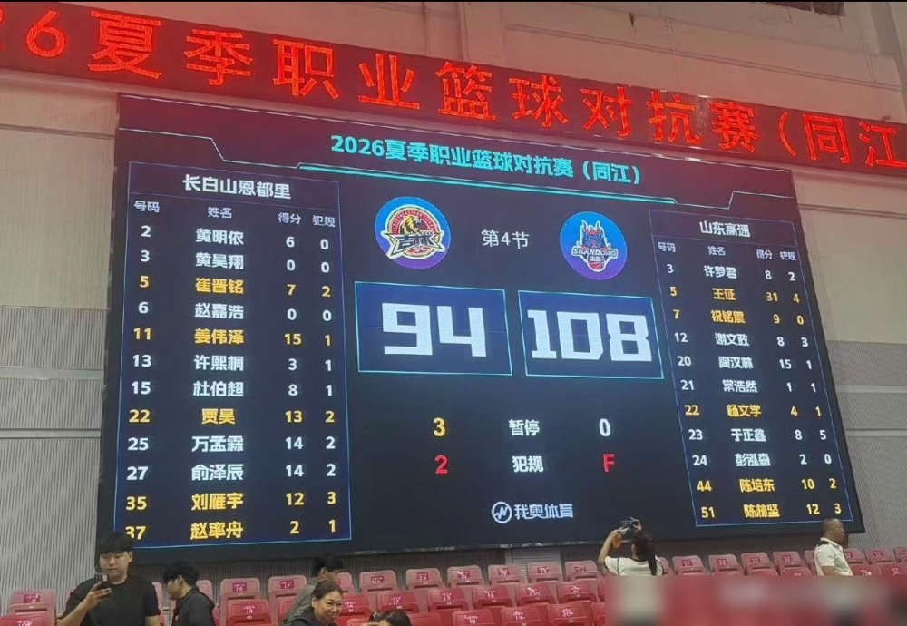 山东高速把三千万现金砸在交易桌上，直接震碎了整个CBA转会市场。你以为他们人傻钱多？
山东男篮刚以108比94打爆吉林，王证踩着油门狂轰31分。这分明是资本显露血盆大口。为了挖王岚嵚，管理层甩给辽宁300万买断，剩下的几千万全砸给同曦，外加1650万的三年合同。祝铭震捏着C类长约笑出声，陈林坚嫌弃