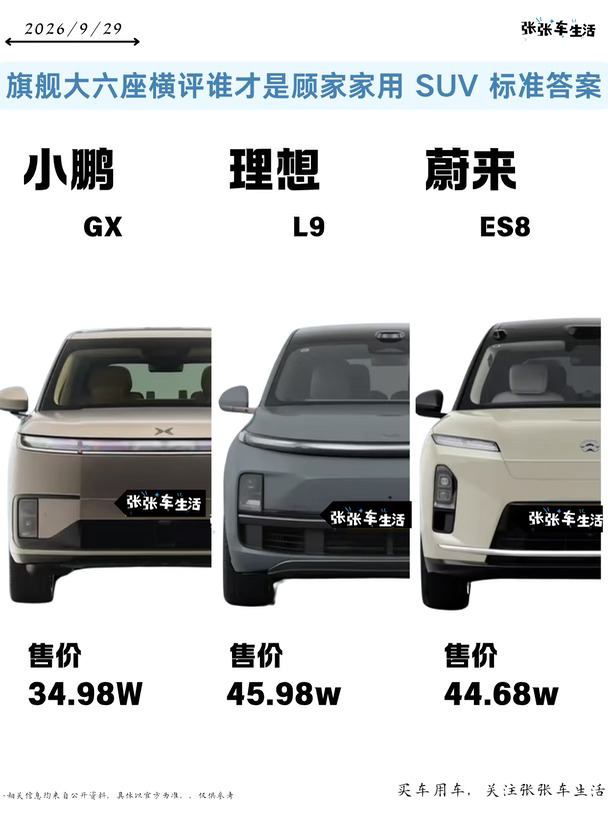 旗舰大六座横评｜谁才是顾家家用 SUV 标准
