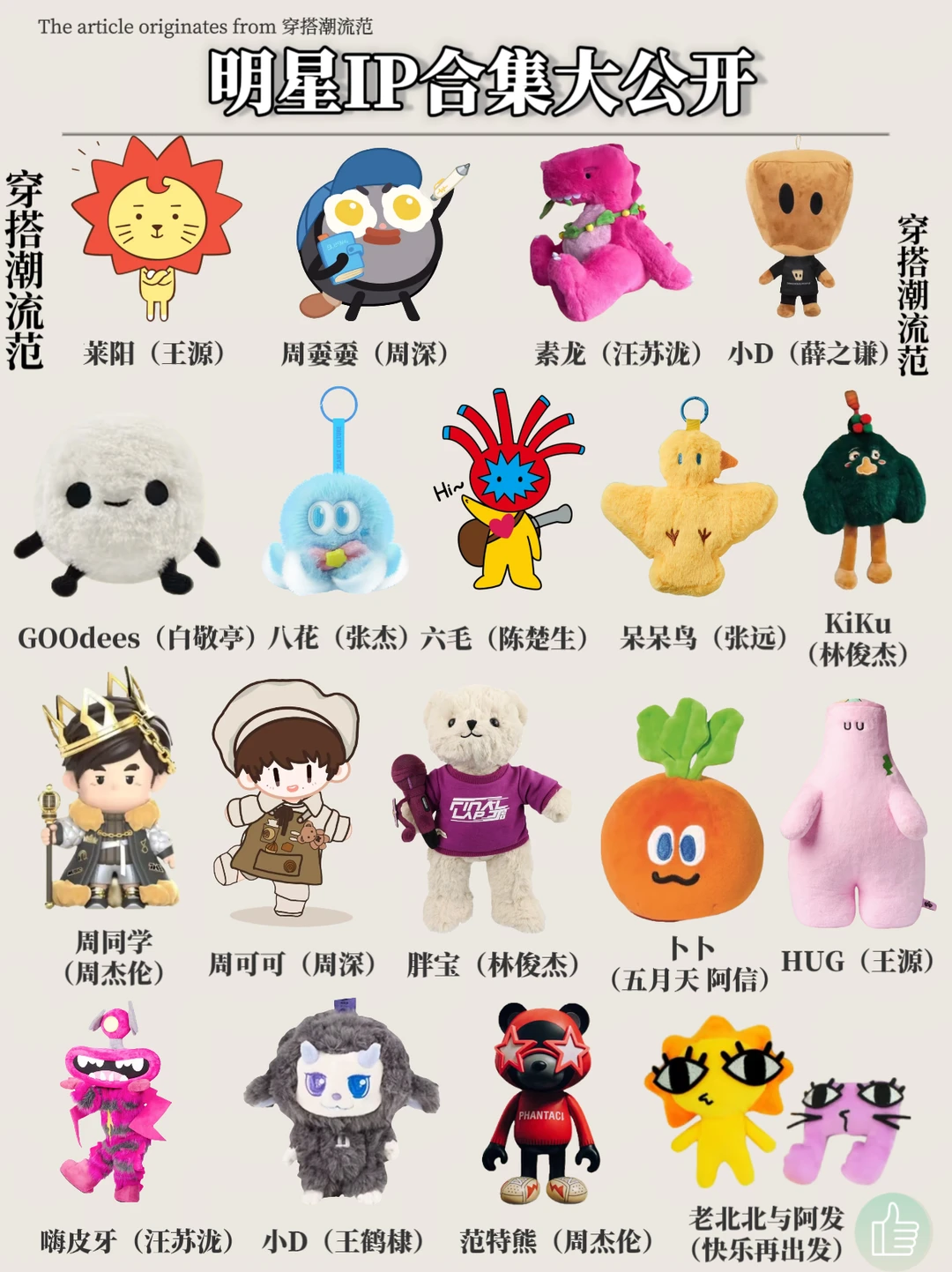 谁的DNA到了？明星IP合集大公开！