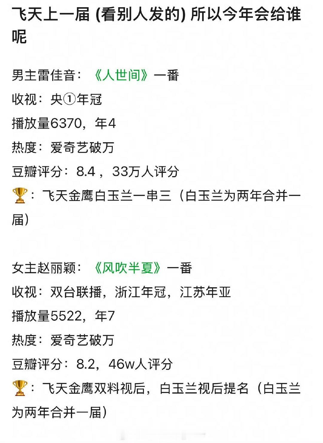 我丽权威啊 白玉兰赶上两年合一届 风吹半夏大爆剧！ ​