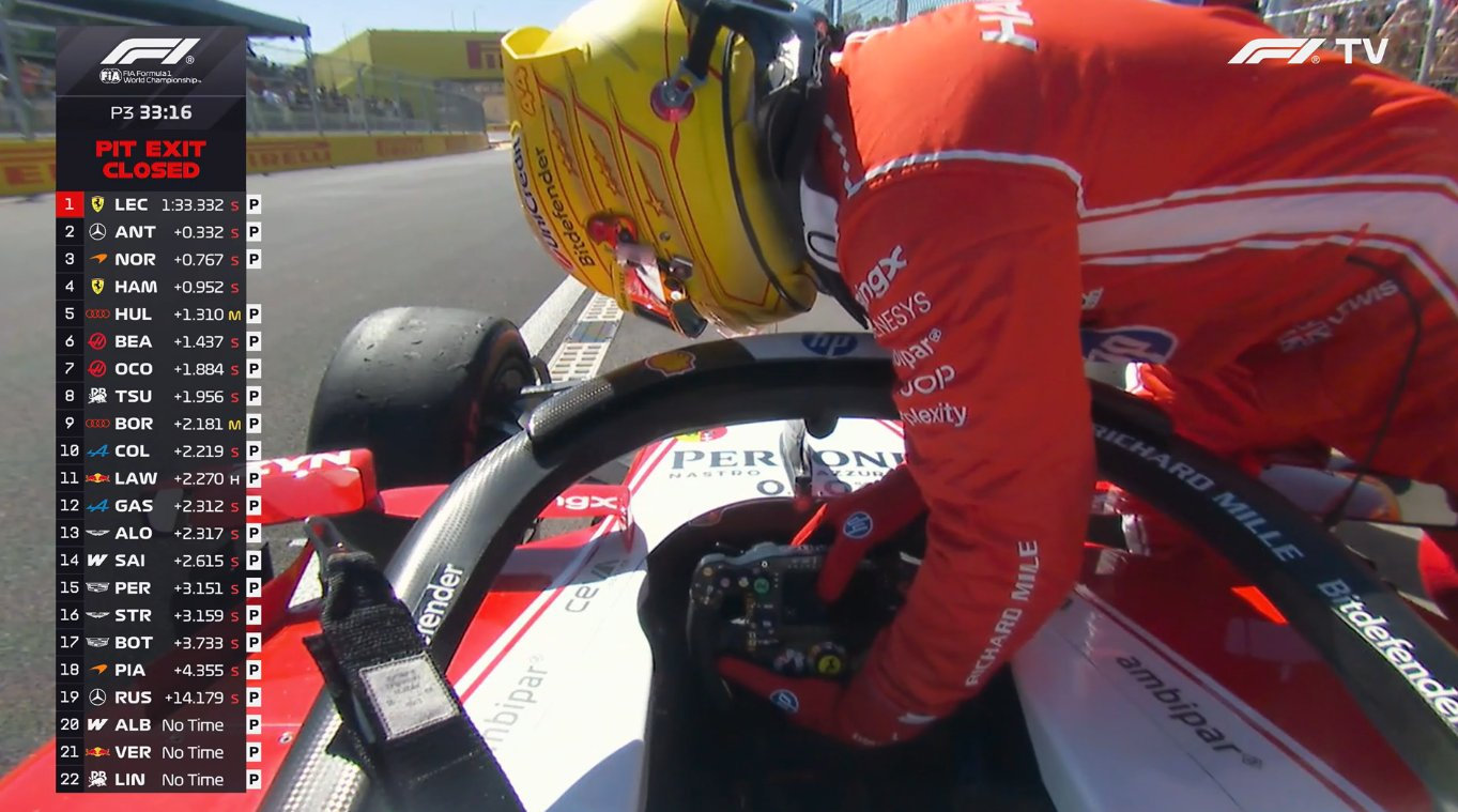 #f1# 老汉上墙了引发红旗，前翼没了～💥

他一度尝试把赛车开回维修区，但车况越来越糟，最终把车停在了介入口。

如果汉密尔顿坚持把车开回去，可能会引起赛事干事的注意。。⚠️

#2026f1西班牙大奖赛# ​​​​#汉密尔顿撞了# ​