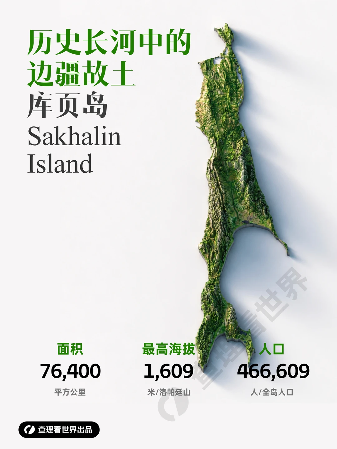 历史长河中的边疆故土库页岛