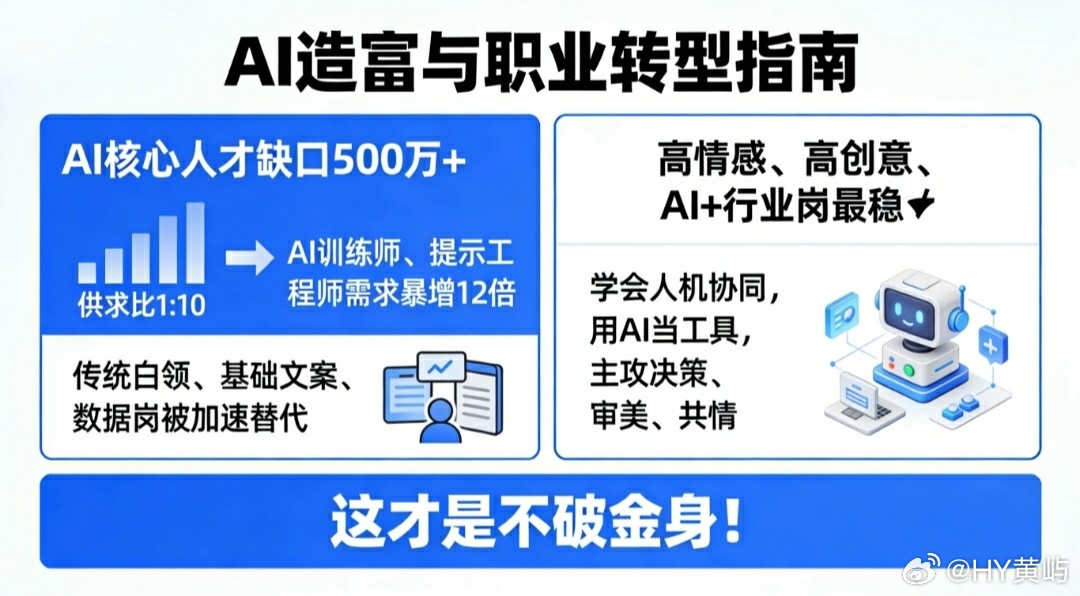 今日AI圈疯传💥 8520亿估值+代码泄露，2026彻底变天谁懂啊！...