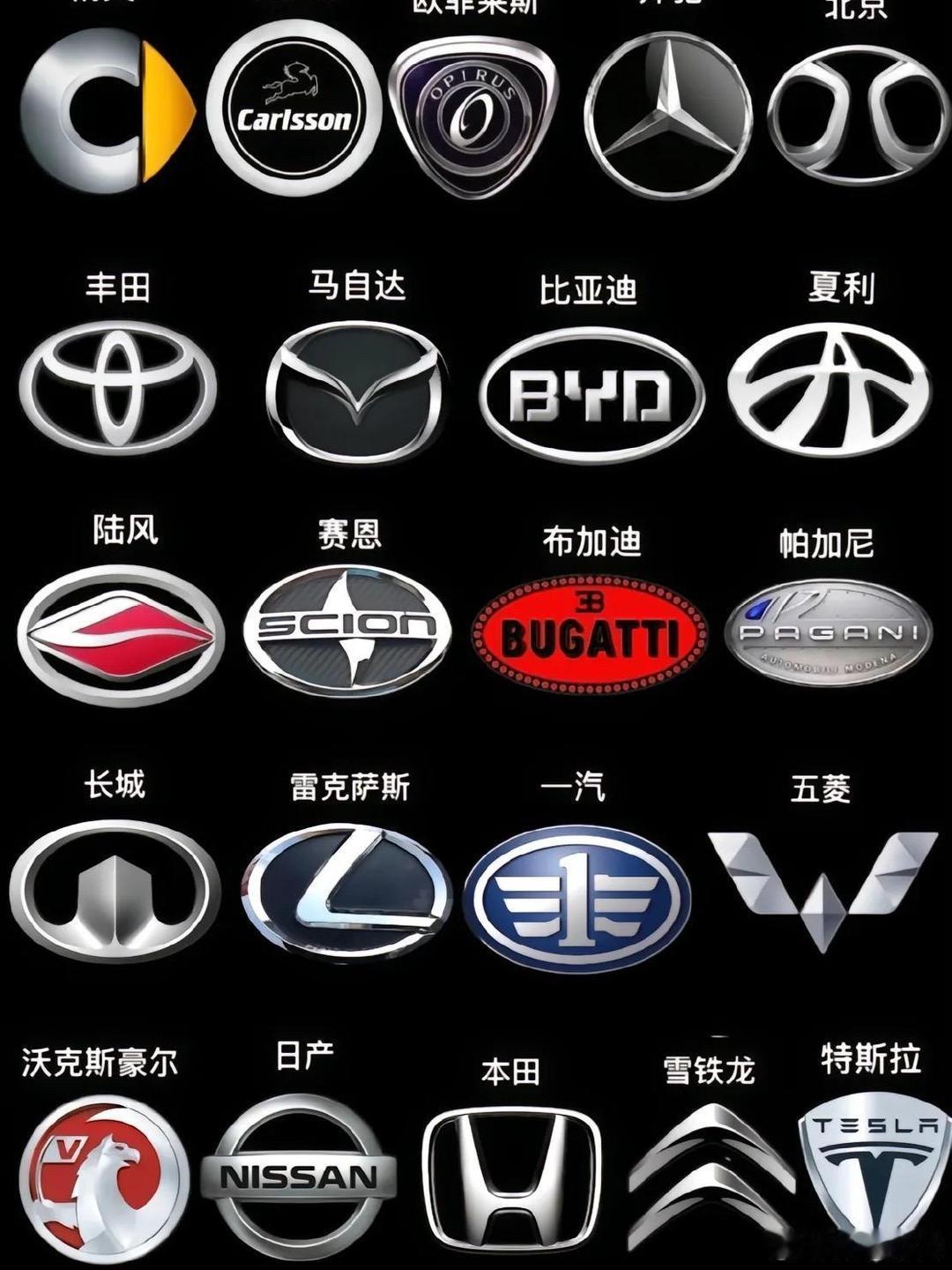 我心目中的世界及中国自主品牌最具设计感前二十汽车车标

一百个人心中，会有一百个哈姆雷特。

同样，车标是汽车的“脸面”，更是品牌灵魂的微缩橱窗。有人偏爱极简的未来感，有人迷恋古典的厚重感，但在我看来，真正好看的车标，绝不是流水线上的敷衍之作，而是能让人一眼惊艳的艺术品。

今天，抛开 ​