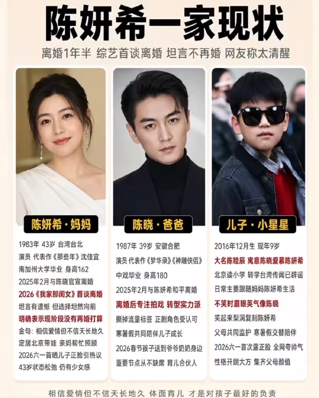 #才知道陈妍希儿子名字陈睦辰#我刚才还在想小孩和妈妈姓真好，突然想起来孩子爸也姓陈[泪奔] ​