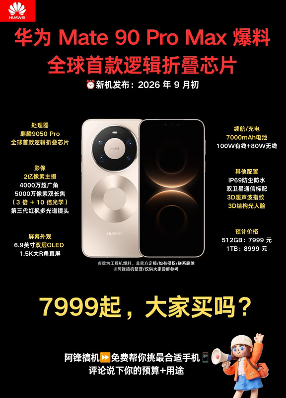 9 月发布！华米 OV 耀5款超大杯 Max 买谁