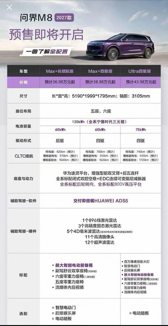 新款M8即将开启预售，深圳三重补贴可叠加