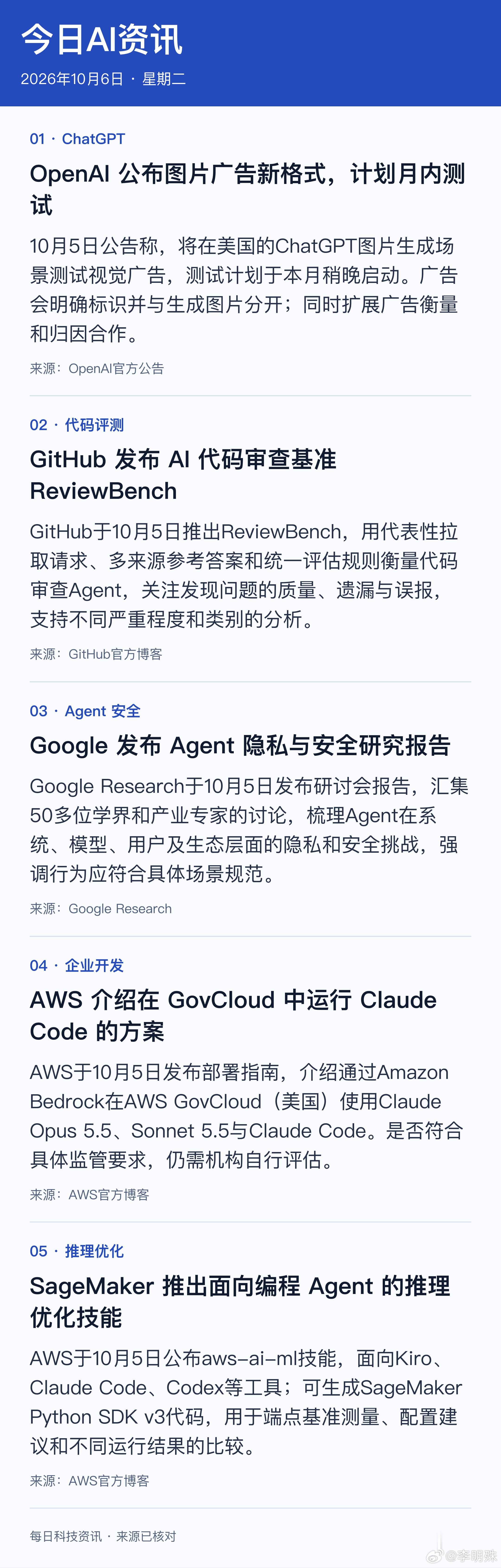 🤖 今日AI资讯 | 10月6日

1. ChatGPT｜OpenAI 公布图片广告新格式，计划月内测试：10月5日公告称，将在美国的ChatGPT图片生成场景测试视觉广告，测试计划于本月稍晚启动。广告会明确标识并与生成图片分开；同时扩展广告衡量和归因合作。
2. 代码评测｜GitHub 发布 AI 代码审查基准 ReviewBench：Git ​