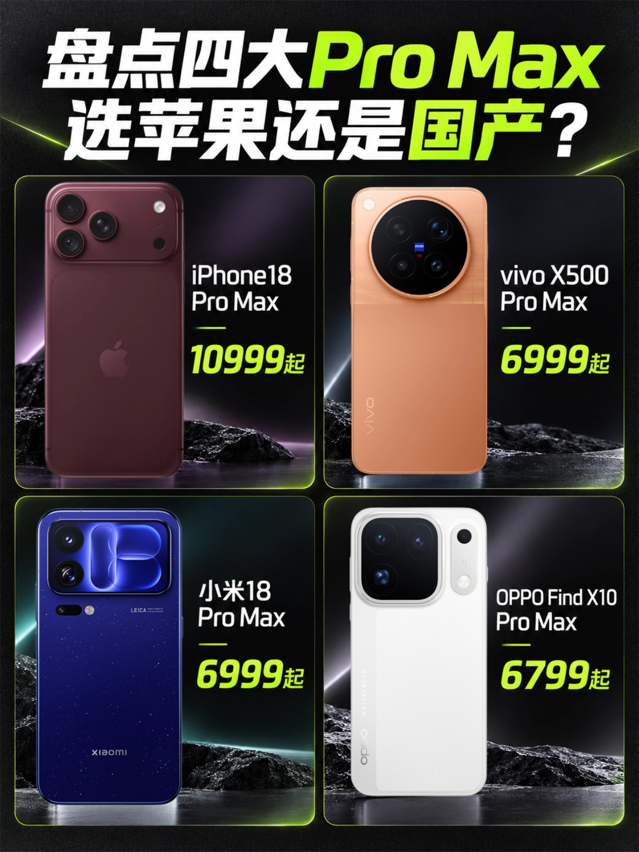 国庆换机很多人会纠结,正如我朋友一样,觉得今年Pro Max旗舰配置感觉都挺有料,不过怎么选？

关键还是要看更看重手机哪一部分,我顺便给他梳理了一下几款热门的Pro Max,近期换机的朋友不妨看看。

首先看iPhone 18 Pro Max,苹果这次重点还是性能和生态。A20 Pro加上散热升级