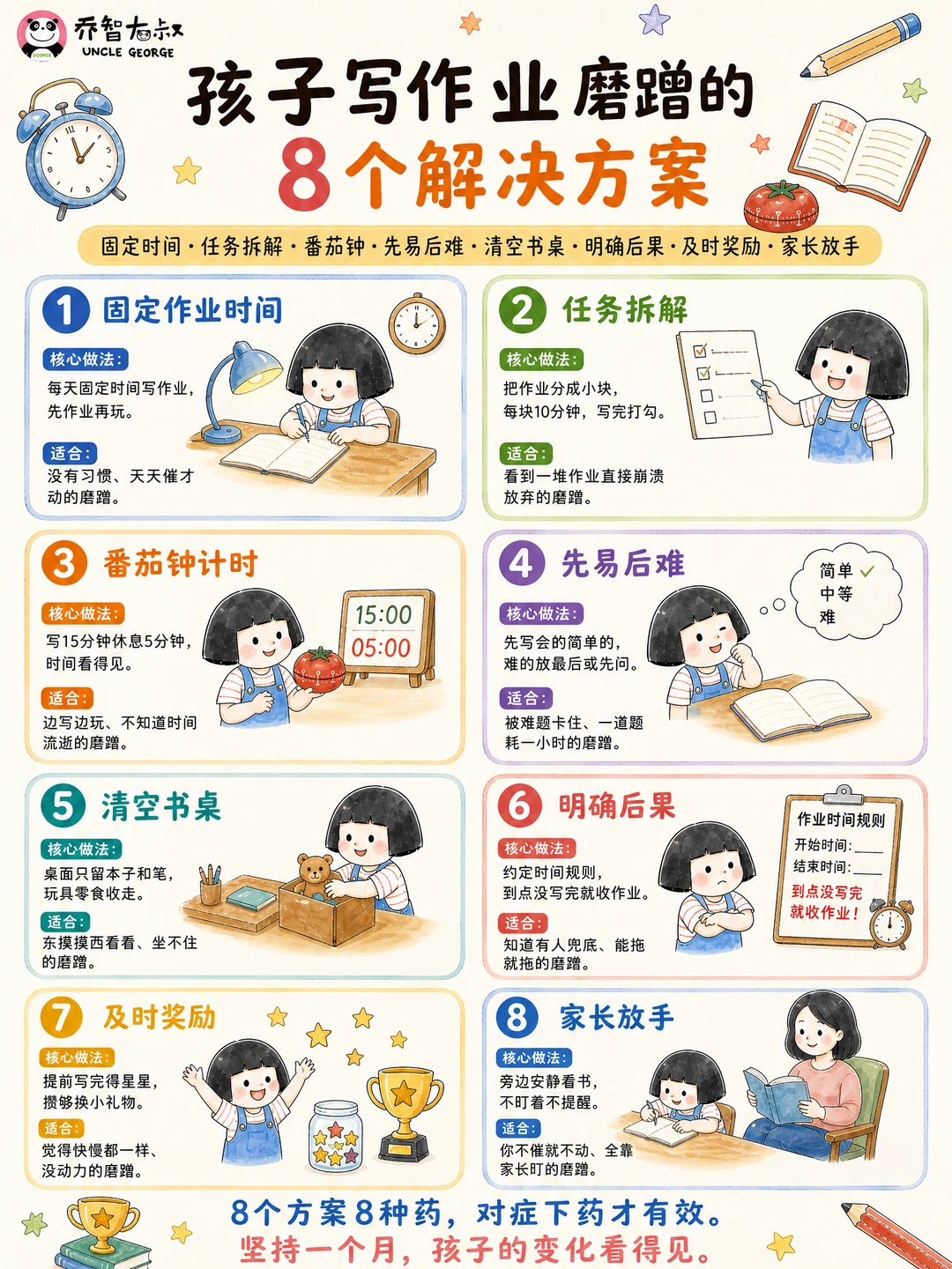 孩子写作业磨蹭的8个解决方案🔥