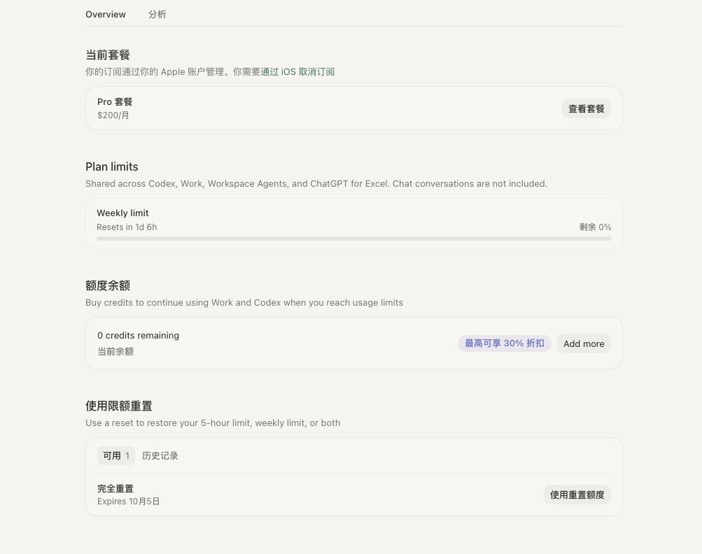 本周额度昨晚已经蹬完了，今天是榨干6 Pro的一天。顺便分享一下怎么在不消耗 codex 额度的情况下把chat用出千刀的价值：

核心：接入真实资料后的 Chat 是整个GPT 体系严重被低估的能力，且不消耗你的额度，另外6 Pro 的思考能力用过就知道，且可做完全可做 codex 的监工。chat 里面的 6 Pro 和 codex  ​