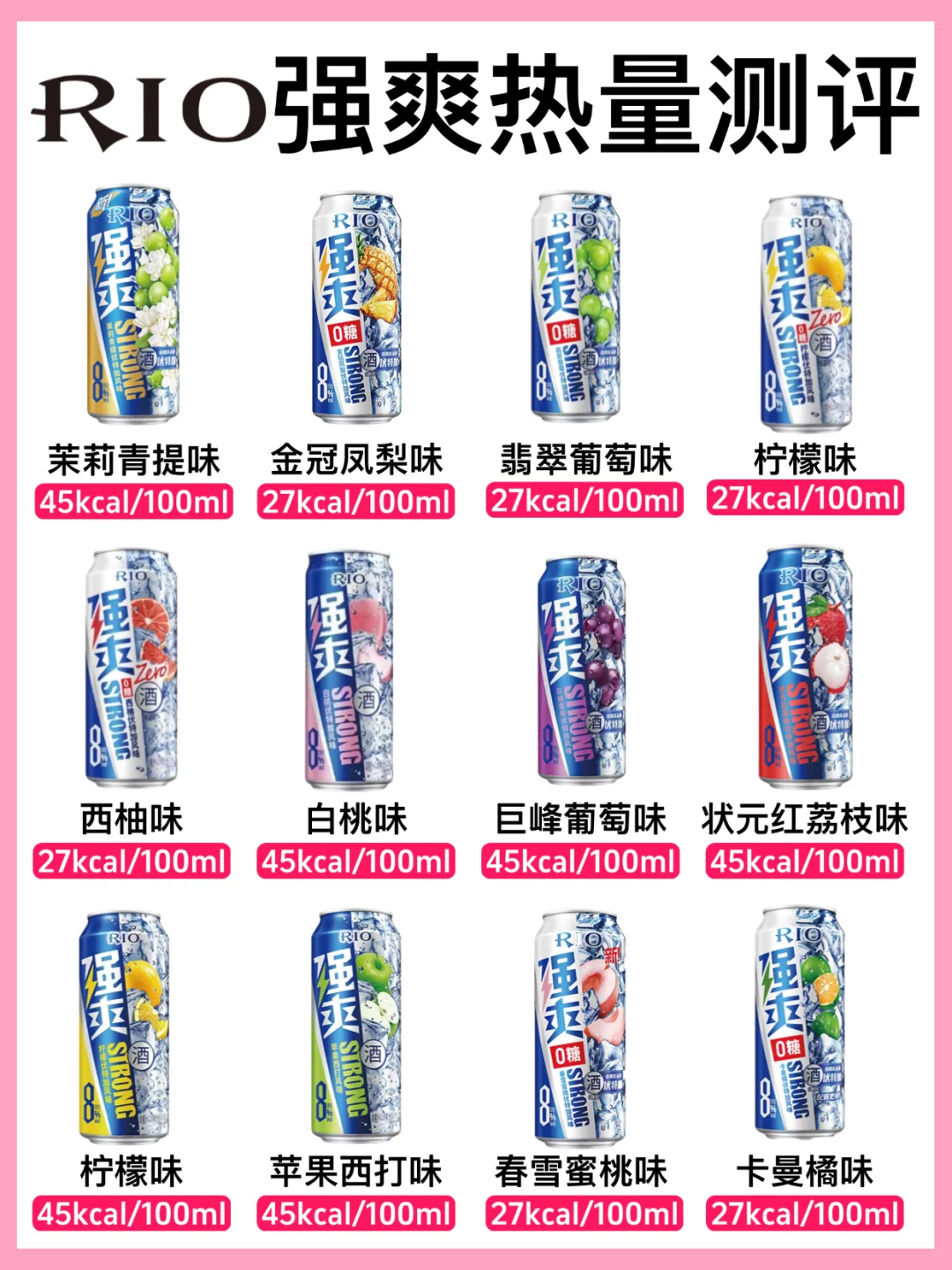 🔥减脂期必备‼️强爽口味测评🔥附热量✅好喝