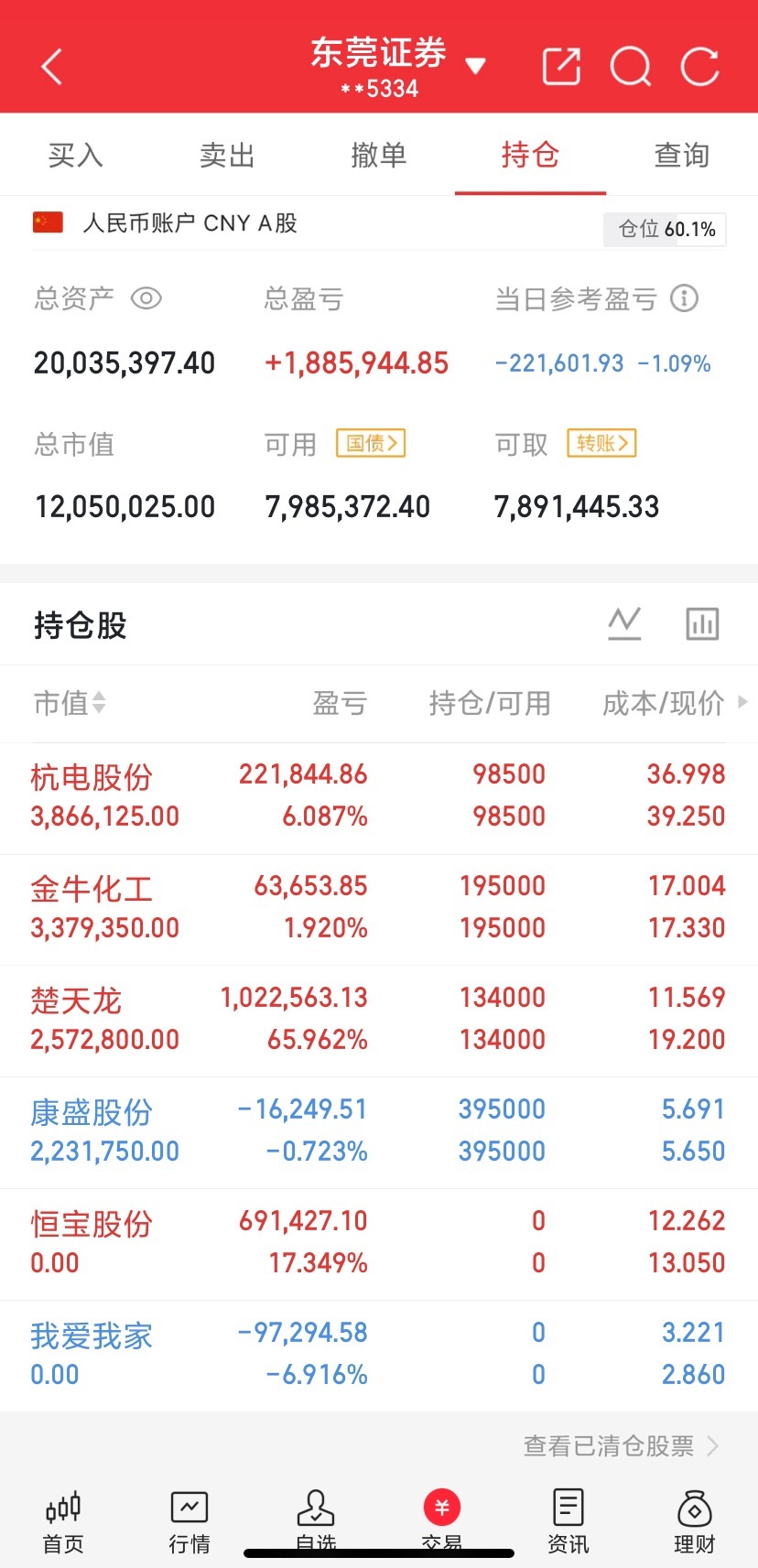 9月4日投资资讯
 
一、热点题材 ·
 
1. 模拟芯片涨价
 
相关标的：圣邦股份、思瑞浦、纳芯微
 
2. ABF载板
大厂欣兴ABF载板产能极度紧张，十余次拜访电子布上游厂商，上游原材料紧缺加剧供给缺口。
 
相关标的：深南电路、兴森科技、胜宏科技
 
3. CXL3.2高速互联芯片
澜起科技CXL3.2芯片导入三星、SK ​