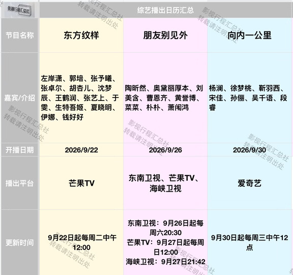 《东方纹样》《朋友别见外》《向内一公里》
