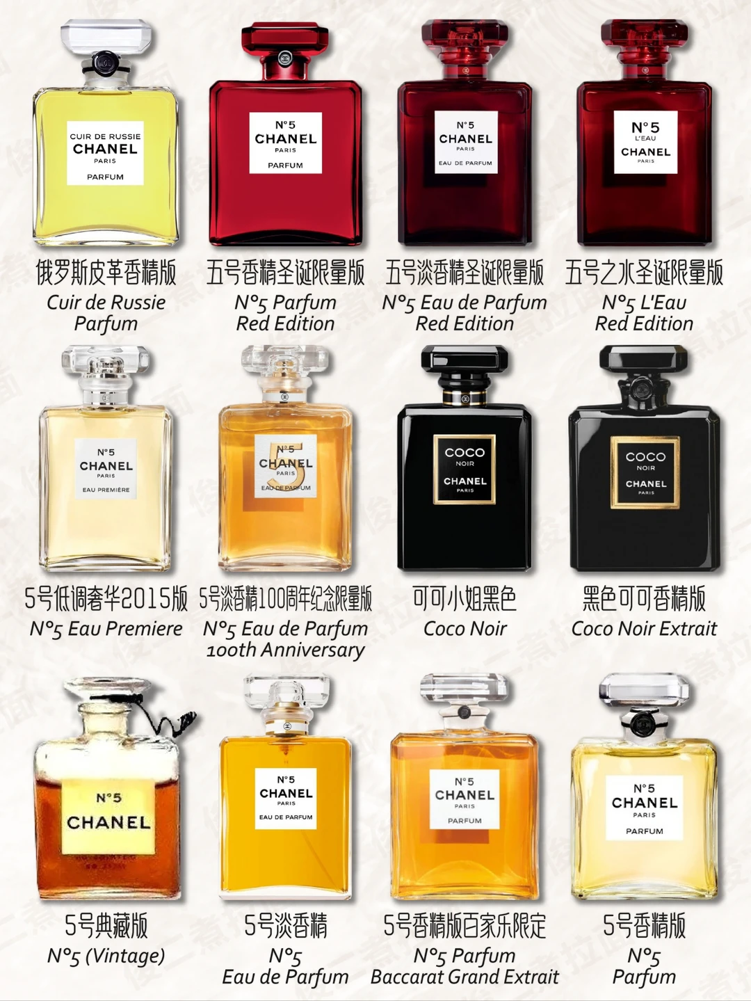 Chanel 香奈儿 香水大合集