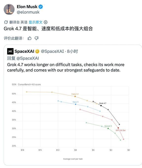 马斯克旗下模型Grok 4.7来了