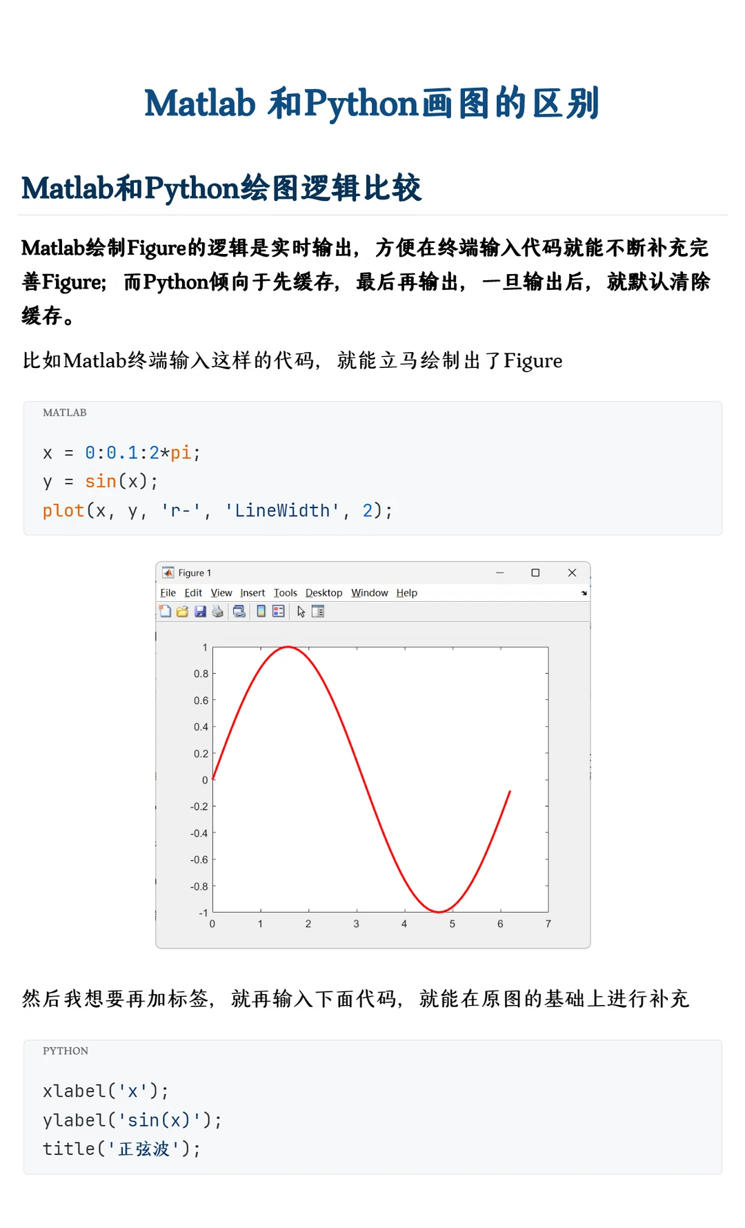 Matlab和Python绘图逻辑比较