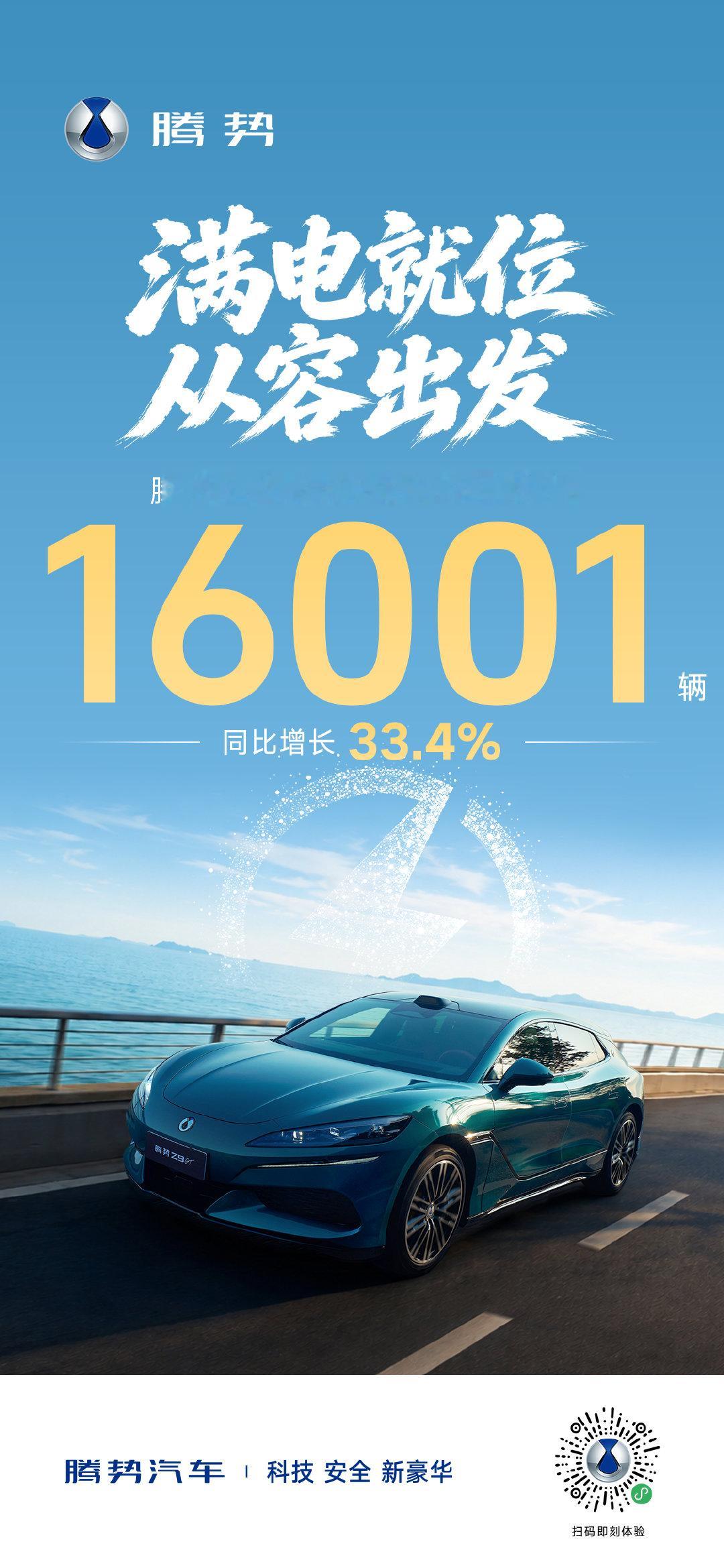 #腾势汽车#8月销售16001辆
同比增长33.4%
满电就位，即刻启程 ​