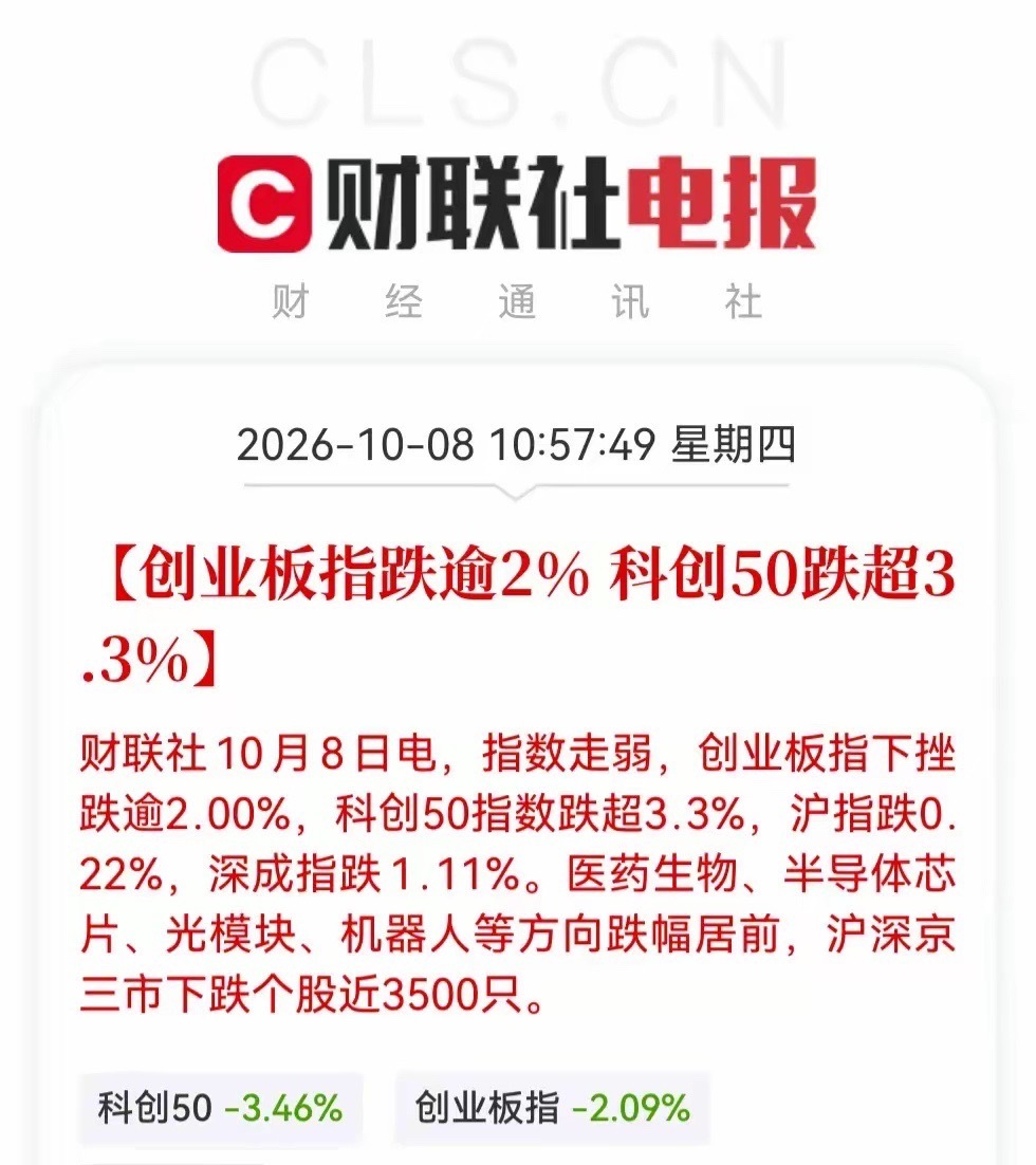 追高的又要拍大腿了吧…
​​​​​​​​​​​​​​​​​​​​​开盘很多股民看着三大指数低开高走，以为今天真的要开门红，谁知道A股今天又来诱多了，老套路，冲高后快速大跳水，三大指数又全部绿绿的了，尤其是创业板大跌超2％，科创50已经跌超3％，科技股全线大跌，股民们要开门红的期待彻底浇 ​