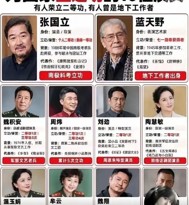 娱乐圈最吓人的不是谁又上热搜，而是有人真在冰海里用命换过二等功。最近刷到张国立的旧事，我愣了半天：千万吨浮冰把“极地号”围死，船身被挤得咯吱响，甲板上像踩着碎玻璃，整船人进退不得。那会儿他还不是大家熟的老戏骨，是跟着中国南极科考队拍纪录片的。真出事了，船上懂爆破的人少，他早年干过铁路工人，硬着头皮上