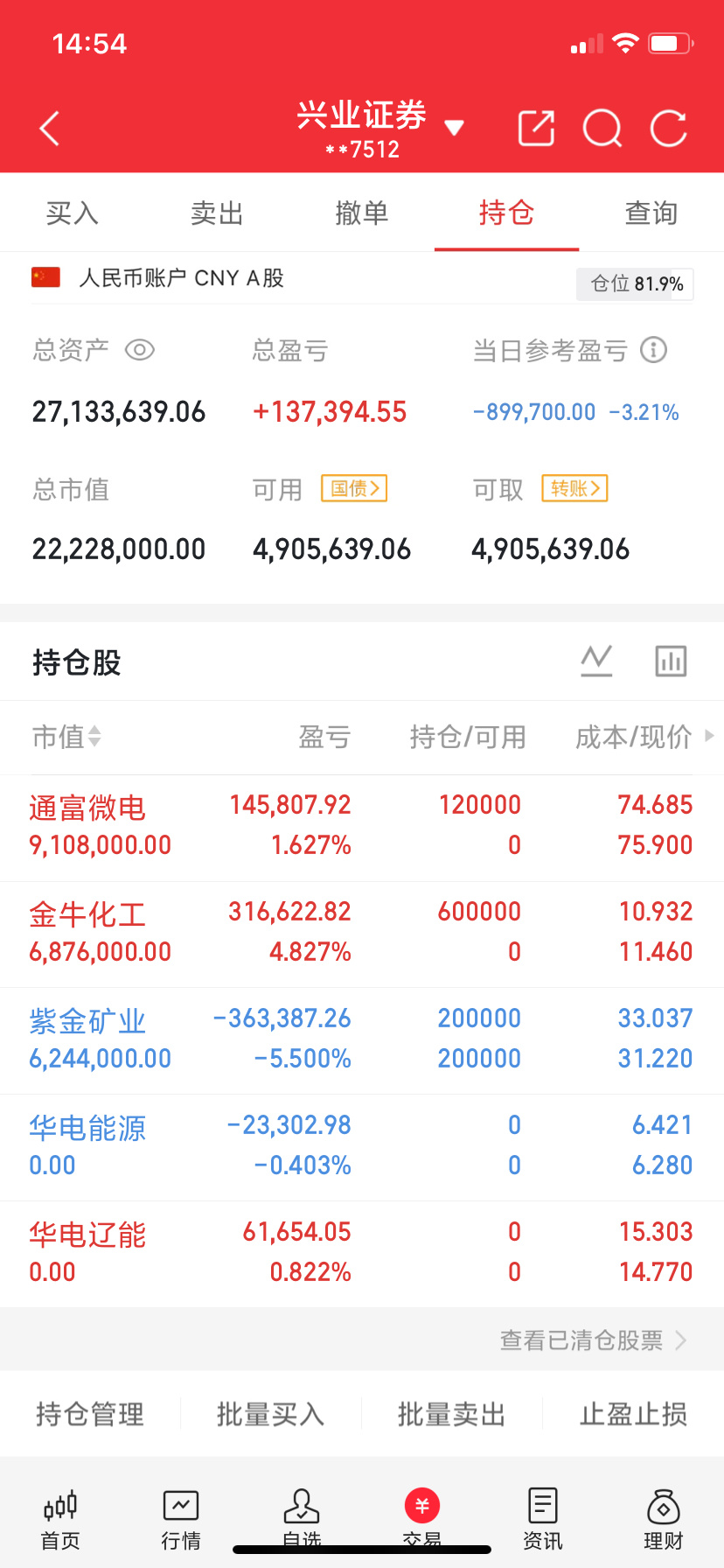 A股稳定高股息TOP20（主流龙头，按当前股息率从高到低排序）1. 中...