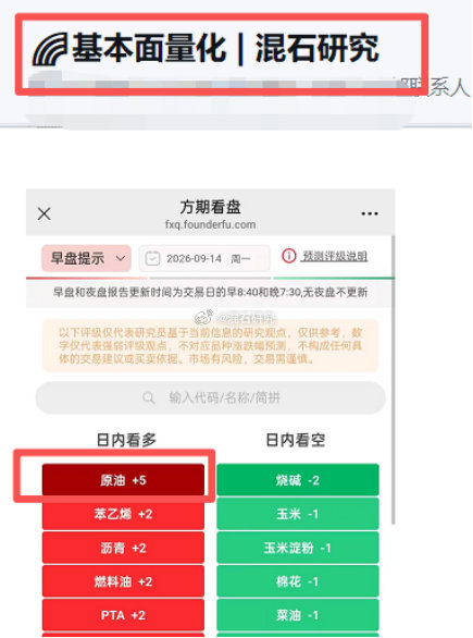 [太阳]#原油# 暴涨新高！涨幅第一！

VIP群内多维度数据提示：

1、混石量化机构观点连续高分看多

2、方正5分看多，中信连续坚定看多

3、沙特也门矛盾升级，情绪利多

论VIP群多维度数据的价值！ ​