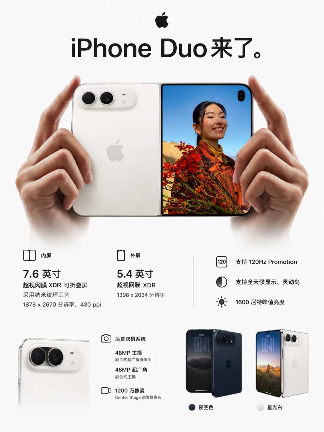 🔥一文看懂苹果折叠屏——iPhone Duo