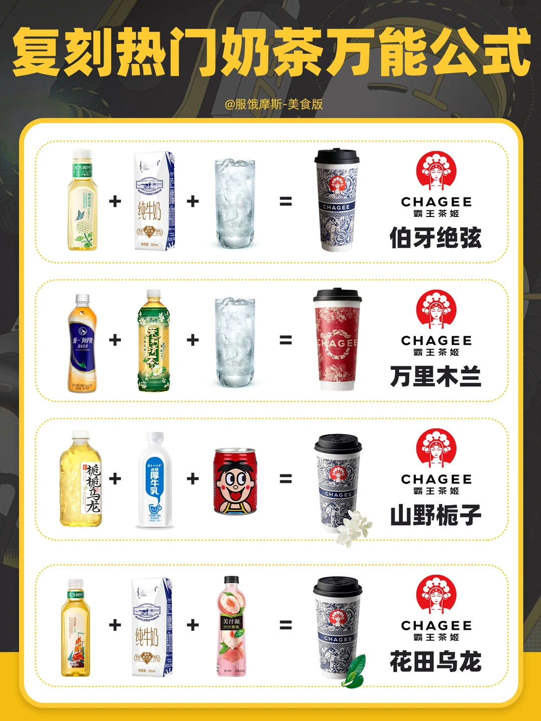 🔥复刻热门奶茶万能公式！！！