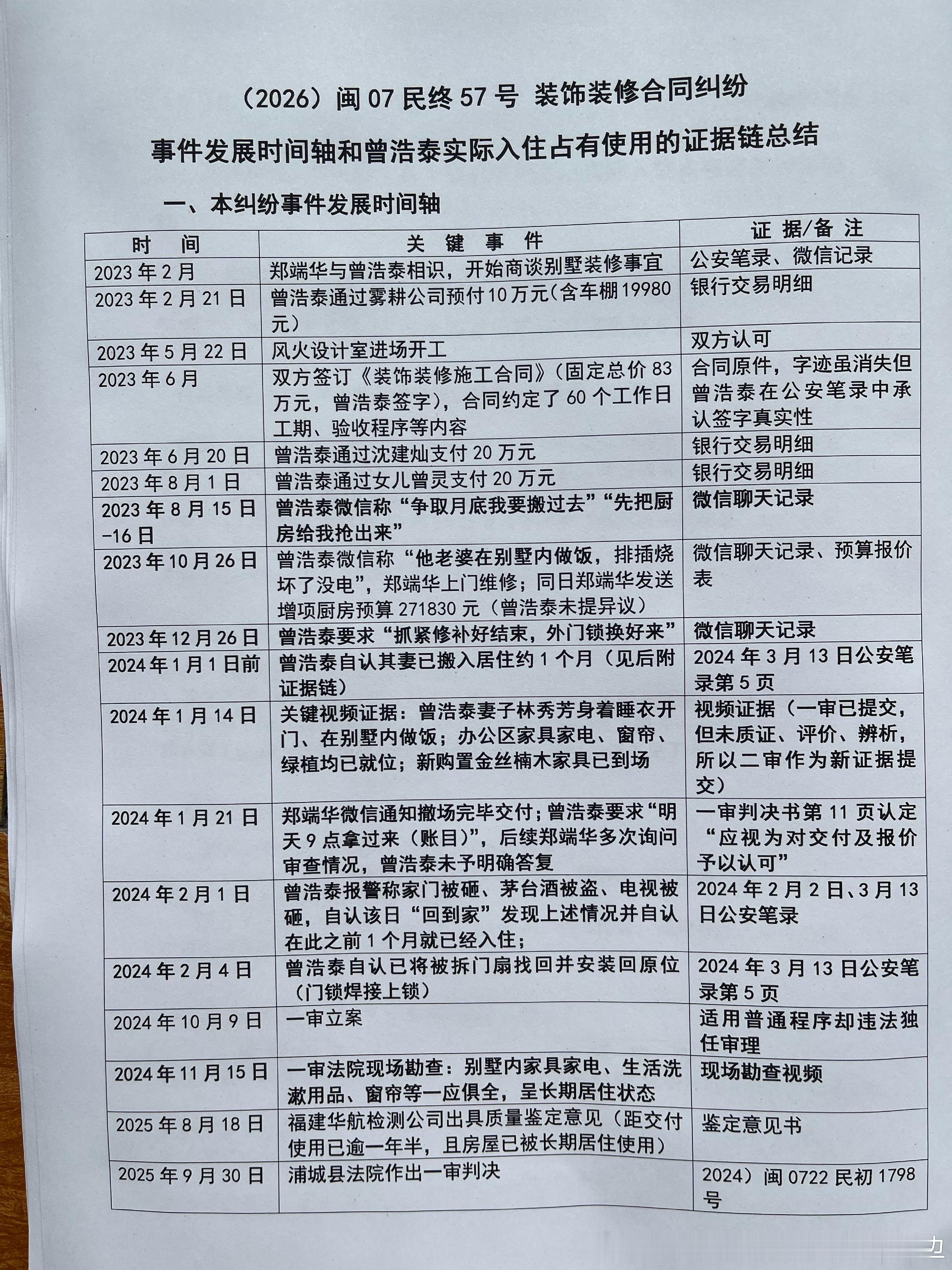 对浦城县法院审判委员会专职委员蔡诗俊等人涉嫌枉法裁判及违规干预司法等问...