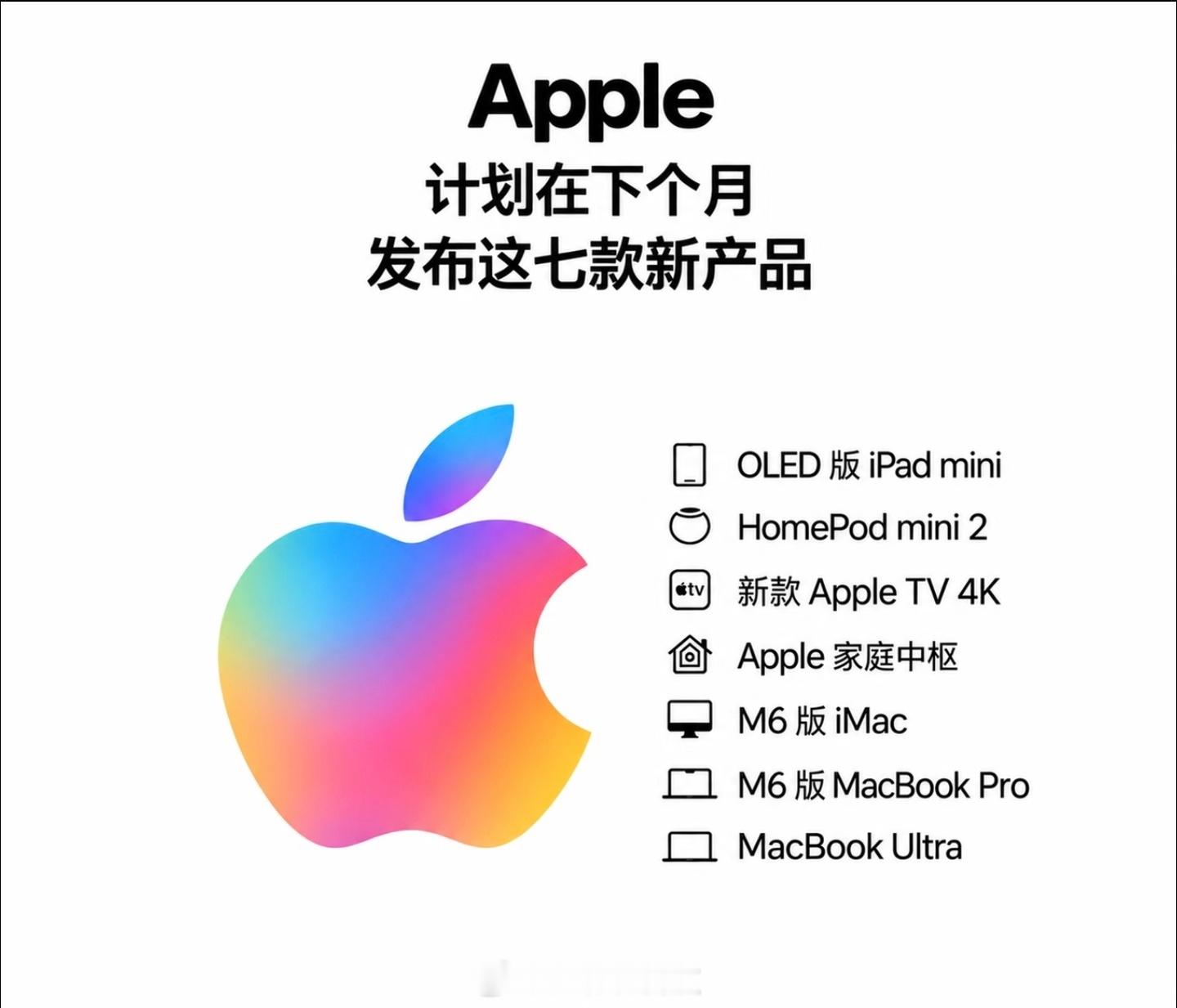 苹果在年底前可能还有7款新产品要发布!

iPad mini：OLED屏幕、A19 Pro或A20Pro芯片、新音频系统以及更好的防水性能。

iMac：升级到M6芯片和新颜色。

MacBook Pro 14”：搭载M6芯片的入门级新款。

MacBook Ultra / MacBook Pro OLED: 触控OLED屏幕、Dynamic Island和更薄的机身。发布时间可能推迟到 ​