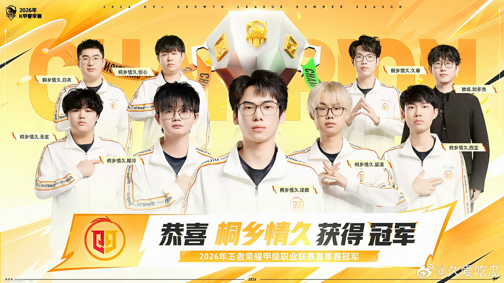 #情久重返KPL#

桐乡情久夺得2026K甲夏季赛冠军，直通2027 年 KPL 春季赛临时席位

桐乡情久 4:3 uug

前期让僵王博士拿到这么大的优势，UUG这局基本上已经非常难打了。高地那一波，UUG其实已经尽全力把鲁班切掉了，但这种机会情久不会再给第二次。 ​