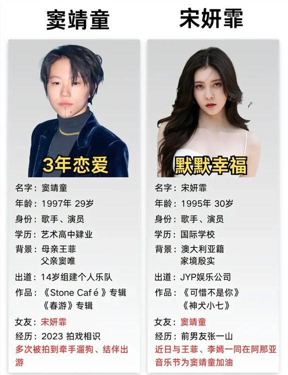 王菲女儿 窦靖童
