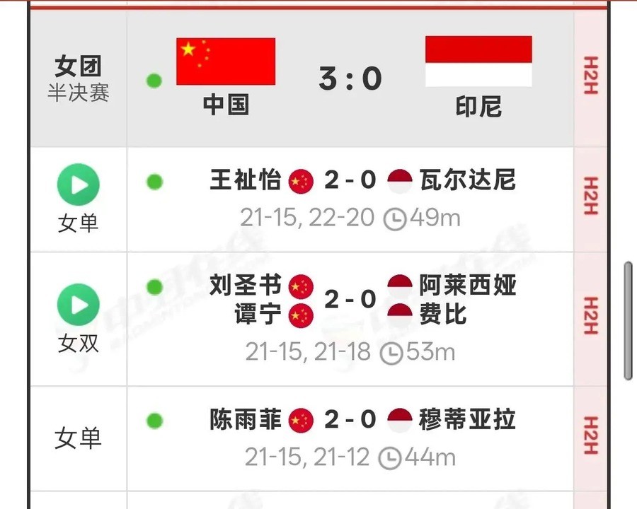 22-20复仇后决赛又撞日本，陈雨菲第三单打藏着教练组的算盘：前两届亚运决赛全输，这次再丢就是三连亚。
王祉怡第二局14-18落后，瓦尔达尼手握局点，再丢一分，一单就要被拖进决胜局。两个月前的日本公开赛，同一个对手，王祉怡决胜局只拿了4分。这一次她连追四分，22-20，把印尼刚燃起来的气焰直接摁灭。